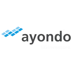 Ayondo